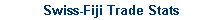 Swiss-Fiji Trade Stats